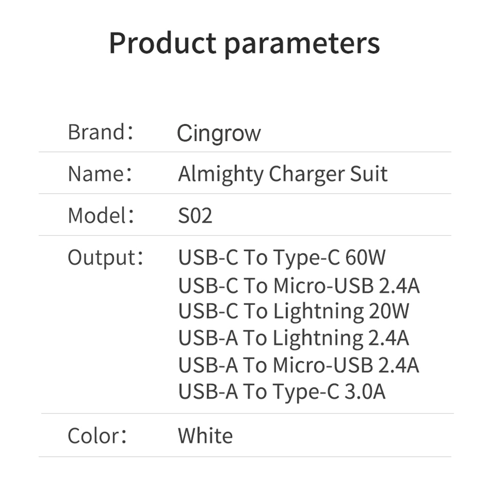 Cingrow USB C to Type C Suit M - Desk Setup Apple incelemesi ve fiyatı