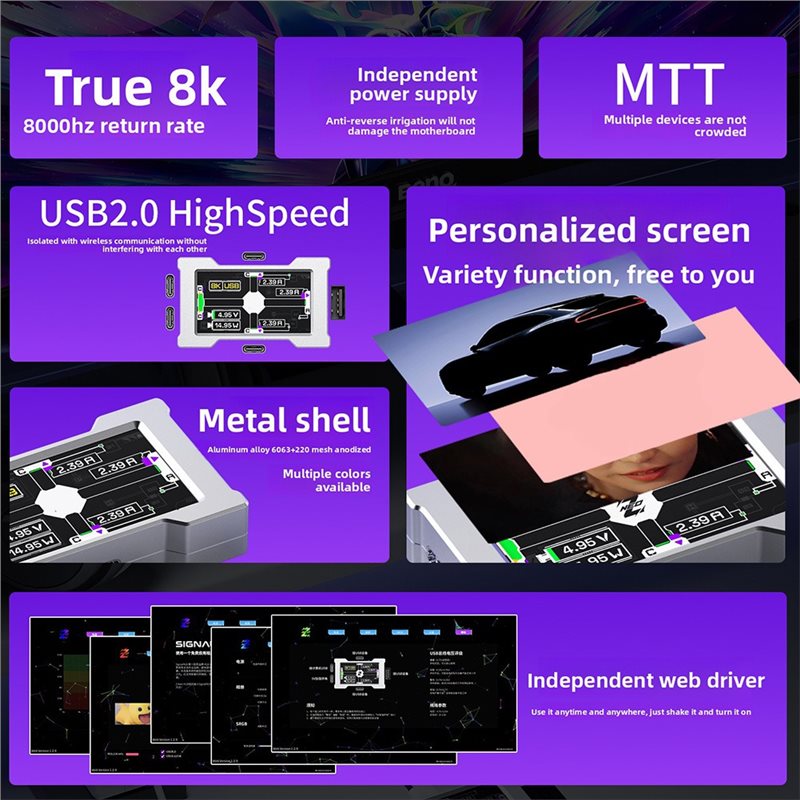 A42Z-Gaming USB Hub - 2-To-3 P - Desk Setup Usb Hub incelemesi ve fiyatı