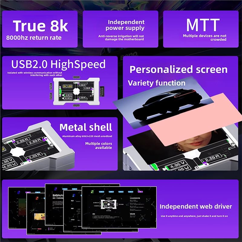 Classic-USB Hub With Screen Tr - Desk Setup Usb Hub incelemesi ve fiyatı