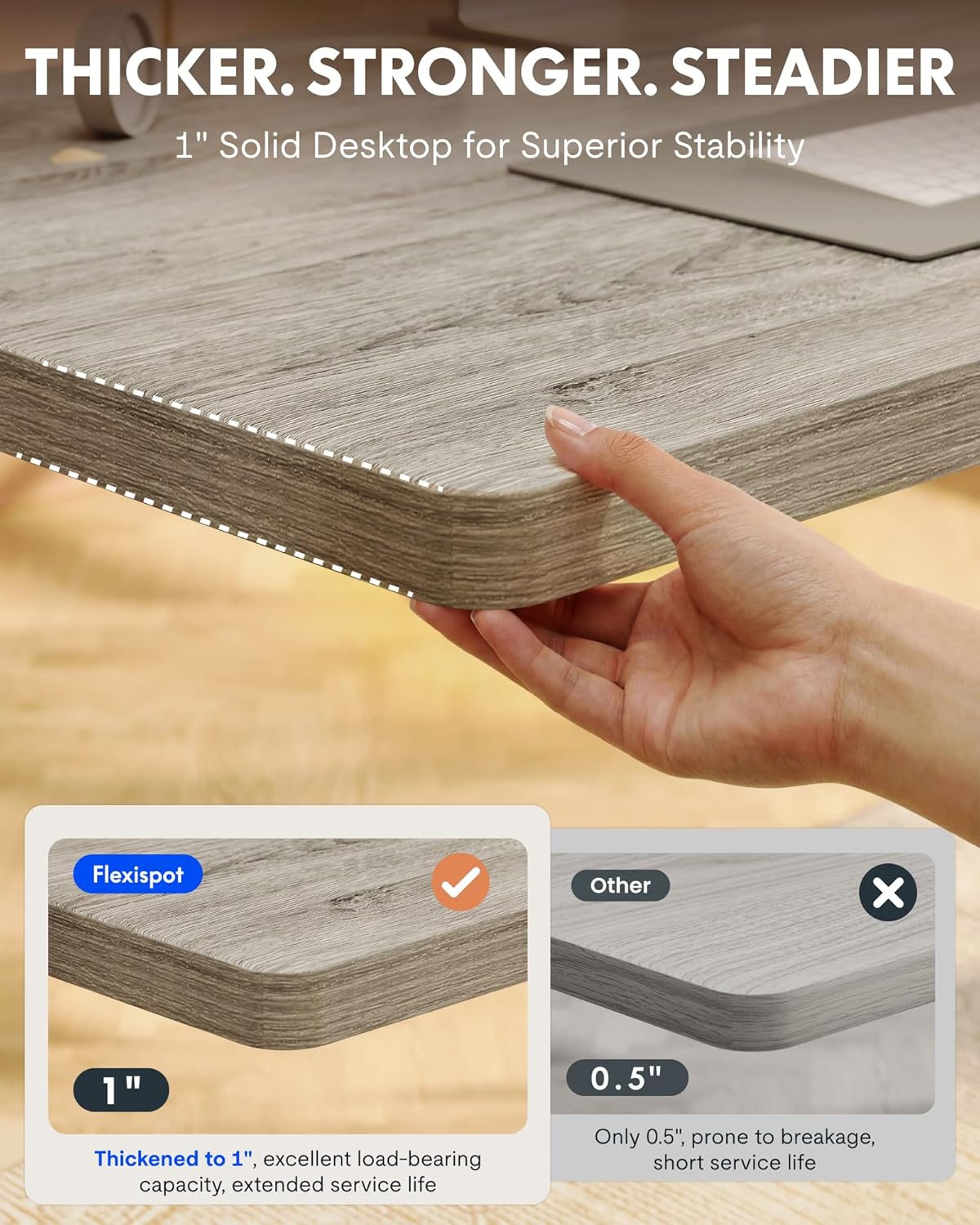One-Piece Electric Height Adju - L Shaped Desk Setup incelemesi ve fiyatı