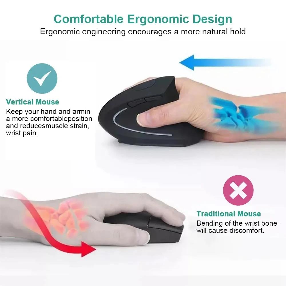 Ergonomically Compliant Vertic - Desk Setup Ergonomics incelemesi ve fiyatı