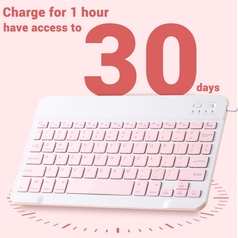 Bluetooth Keyboard and Mouse F - Desk Setup Ipad incelemesi ve fiyatı