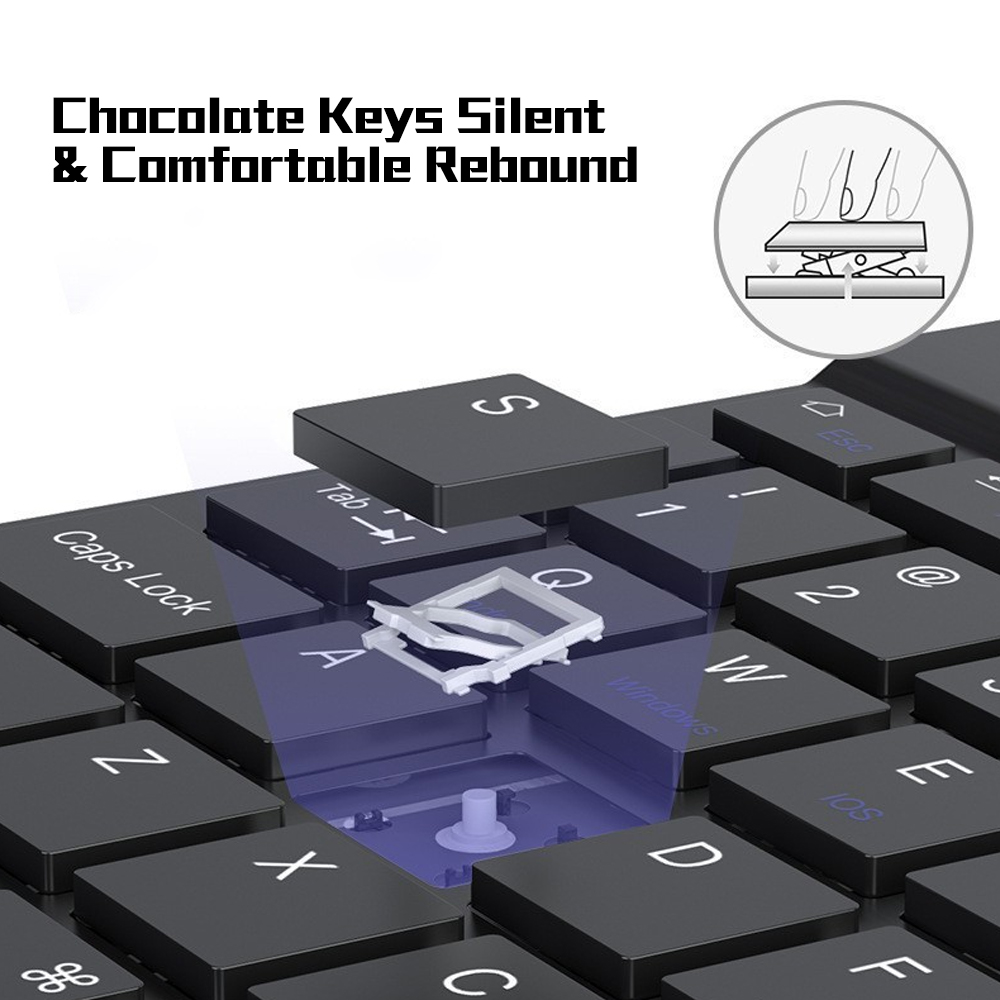 JP-Bluetooth Keyboard and Mous - Desk Setup Ipad incelemesi ve fiyatı