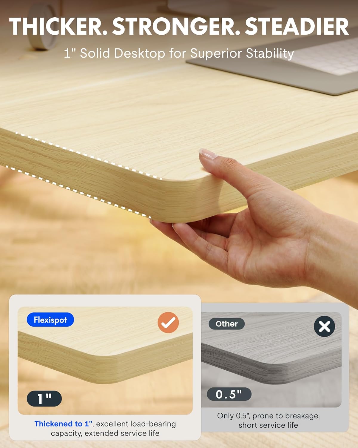 Electric Height Adjustable Sta - L Shaped Desk Setup incelemesi ve fiyatı