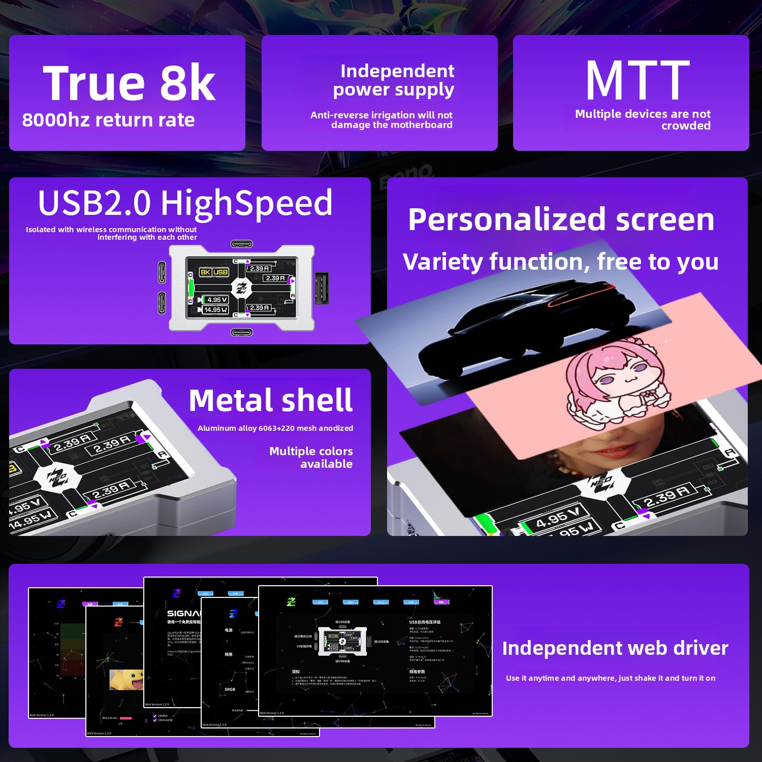 HMLAB ZNEO Gaming USB Hub - 2- - Desk Setup Usb Hub incelemesi ve fiyatı